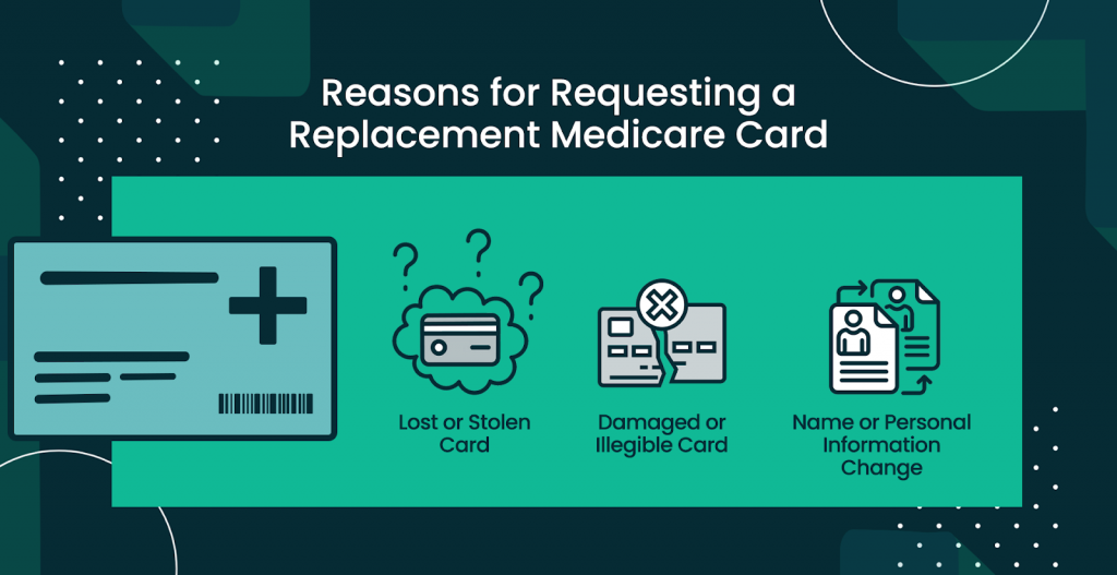 reasons for requesting replacement medicare card graphic