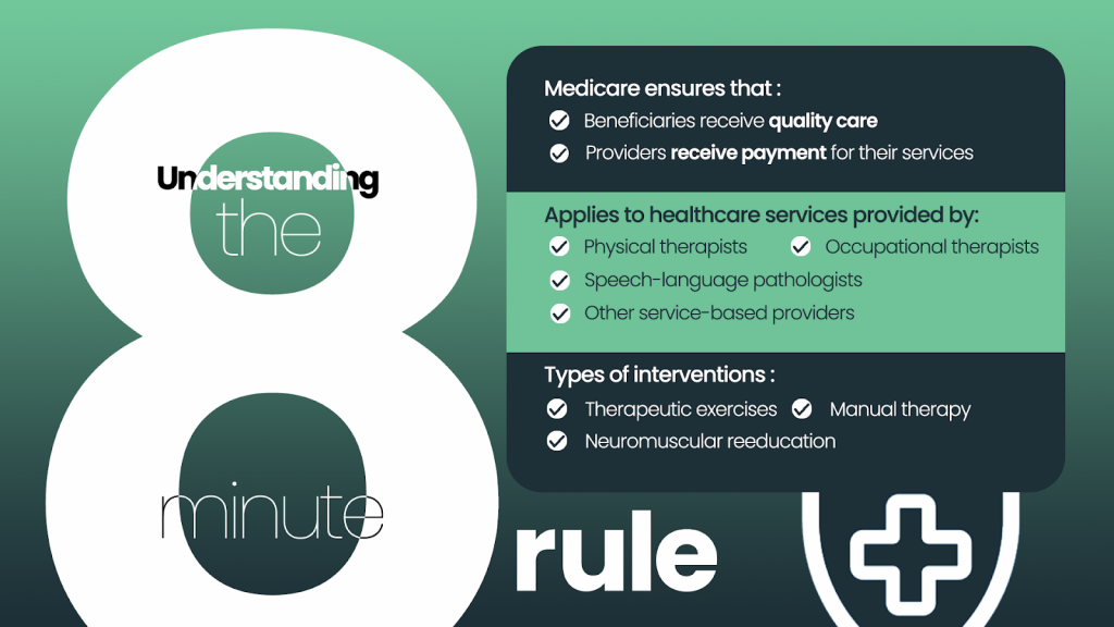 understanding medicare's 8 minute rule graphic